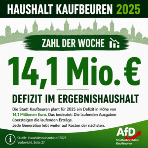 Startseite Haushalt Kaufbeuren 2
