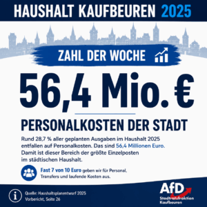 Startseite Haushalt Kaufbeuren 1