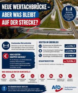 Startseite wertachbrücke