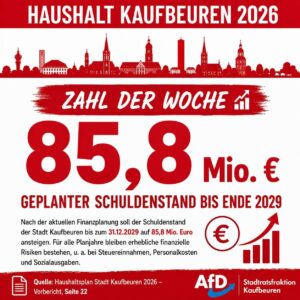Startseite gepl. schuldenstand